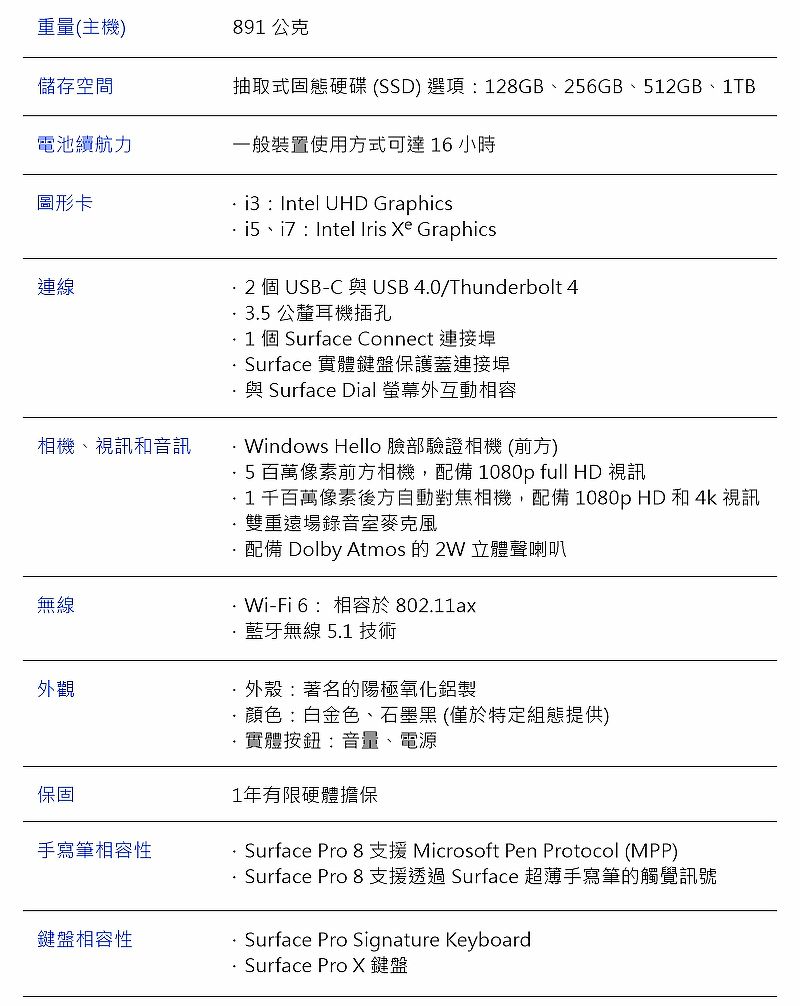 Surface Pro 8 i7/16G/256G/W10P 商務版 單機 雙色可選